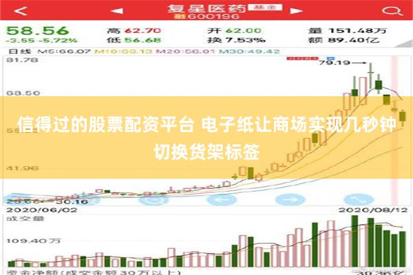 信得过的股票配资平台 电子纸让商场实现几秒钟切换货架标签