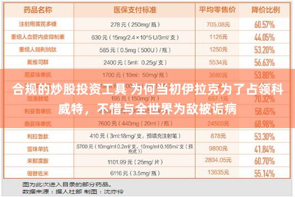 合规的炒股投资工具 为何当初伊拉克为了占领科威特，不惜与全世界为敌被诟病