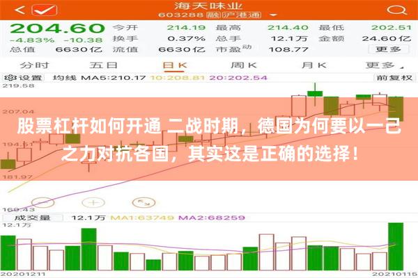 股票杠杆如何开通 二战时期，德国为何要以一己之力对抗各国，其实这是正确的选择！