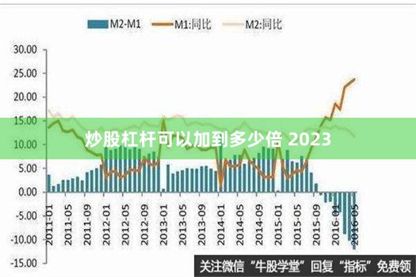 炒股杠杆可以加到多少倍 2023