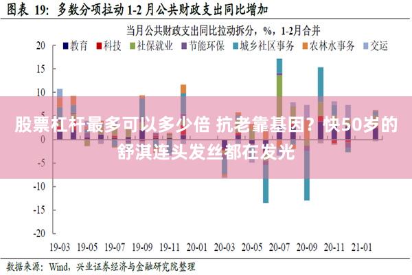 股票杠杆最多可以多少倍 抗老靠基因？快50岁的舒淇连头发丝都在发光