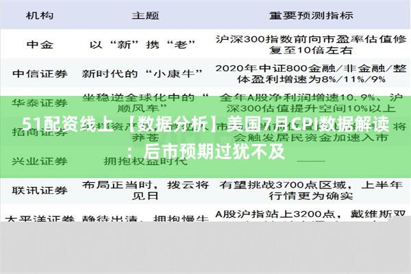 51配资线上 【数据分析】美国7月CPI数据解读：后市预期过犹不及