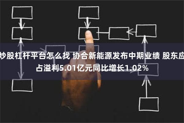 炒股杠杆平台怎么找 协合新能源发布中期业绩 股东应占溢利5.01亿元同比增长1.02%