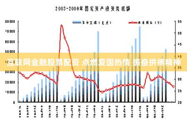 互联网金融股票配资 点燃爱国热情 振奋拼搏精神