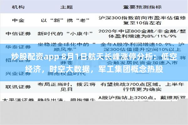 炒股配资app 8月1日航天长峰涨停分析：低空经济，时空大数据，军工集团概念热股