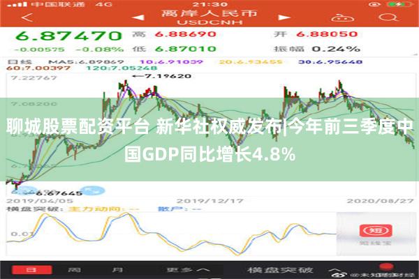 聊城股票配资平台 新华社权威发布|今年前三季度中国GDP同比增长4.8%