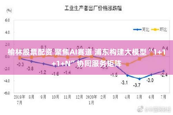 榆林股票配资 聚焦AI赛道 浦东构建大模型“1+1+1+N”协同服务矩阵