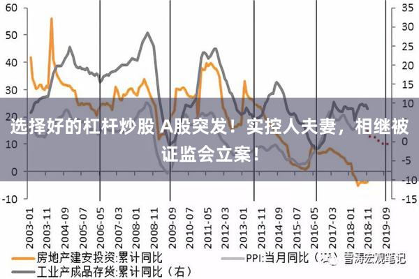 选择好的杠杆炒股 A股突发！实控人夫妻，相继被证监会立案！