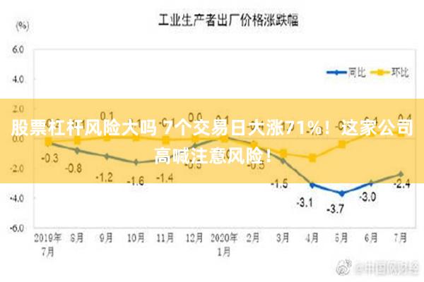 股票杠杆风险大吗 7个交易日大涨71%！这家公司高喊注意风险！