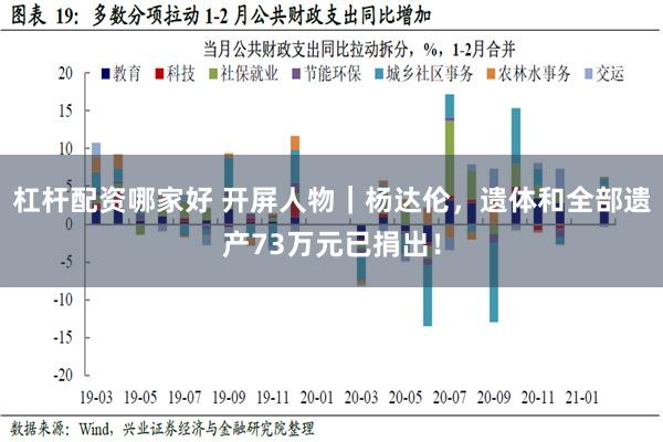 杠杆配资哪家好 开屏人物｜杨达伦，遗体和全部遗产73万元已捐出！