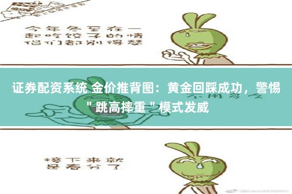 证券配资系统 金价推背图：黄金回踩成功，警惕＂跳高摔重＂模式发威