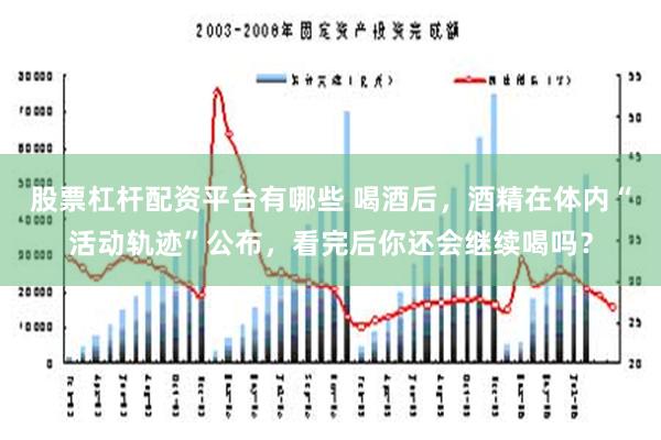 股票杠杆配资平台有哪些 喝酒后，酒精在体内“活动轨迹”公布，看完后你还会继续喝吗？