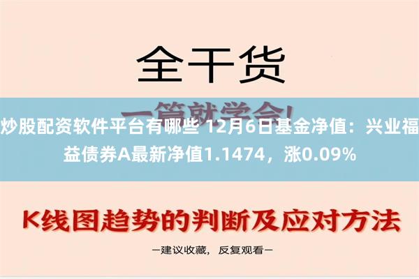 炒股配资软件平台有哪些 12月6日基金净值：兴业福益债券A最新净值1.1474，涨0.09%