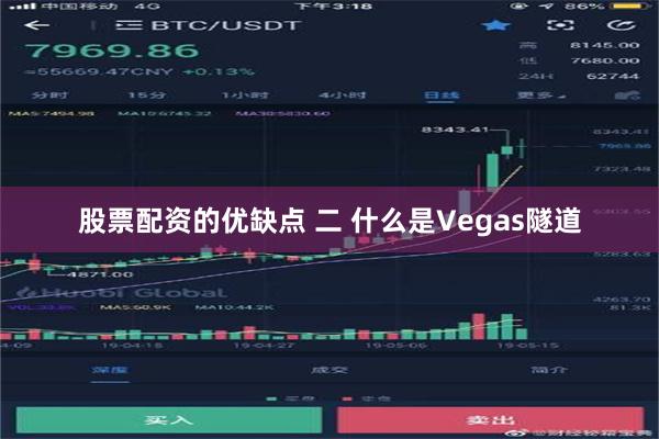 股票配资的优缺点 二 什么是Vegas隧道