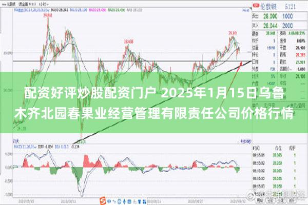 配资好评炒股配资门户 2025年1月15日乌鲁木齐北园春果业经营管理有限责任公司价格行情