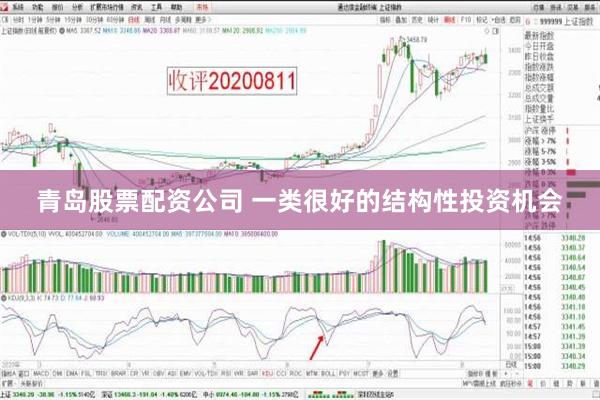 青岛股票配资公司 一类很好的结构性投资机会