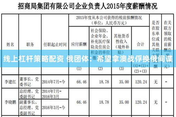 线上杠杆策略配资 俄团体：希望拿澳战俘换俄间谍