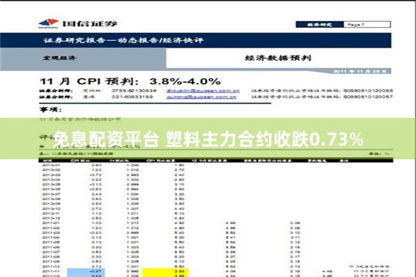 免息配资平台 塑料主力合约收跌0.73%