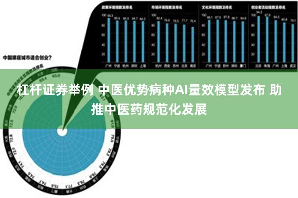 杠杆证券举例 中医优势病种AI量效模型发布 助推中医药规范化发展