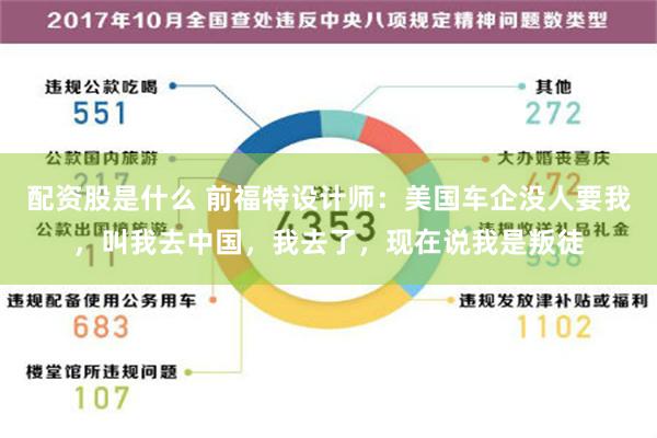 配资股是什么 前福特设计师：美国车企没人要我，叫我去中国，我去了，现在说我是叛徒